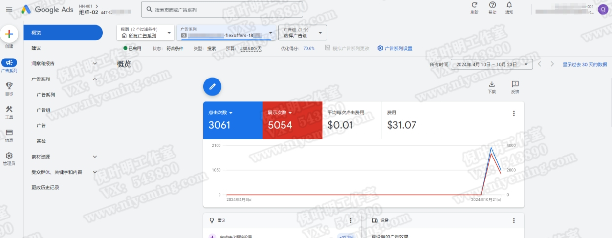 media buy怎么赚钱?brandbid品牌词投放项目详解