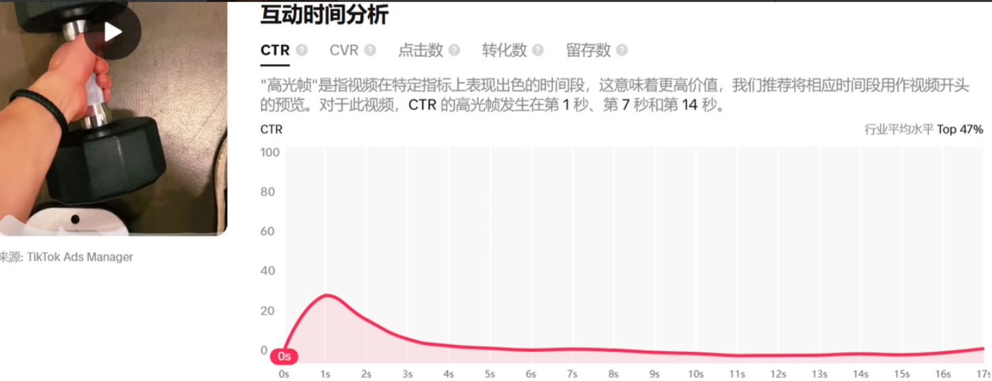 素材出海是什么项目?素材出海赚钱教程