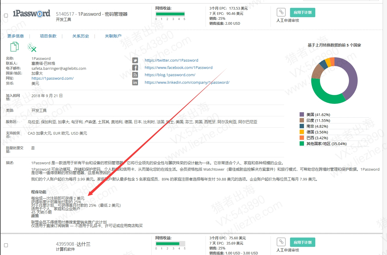 广告联盟赚钱教程:YouTube推广工具类软件
