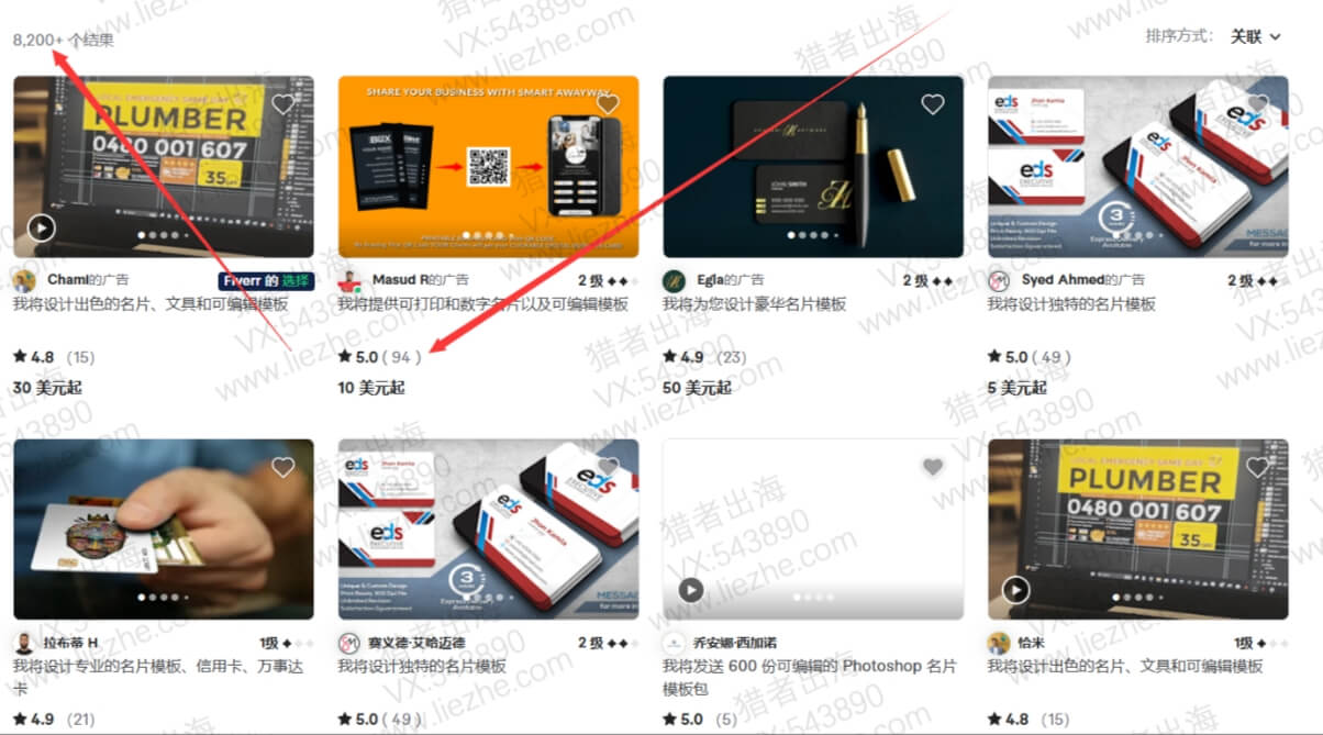 Fiverr怎么赚钱?销售虚拟产品日赚50美金