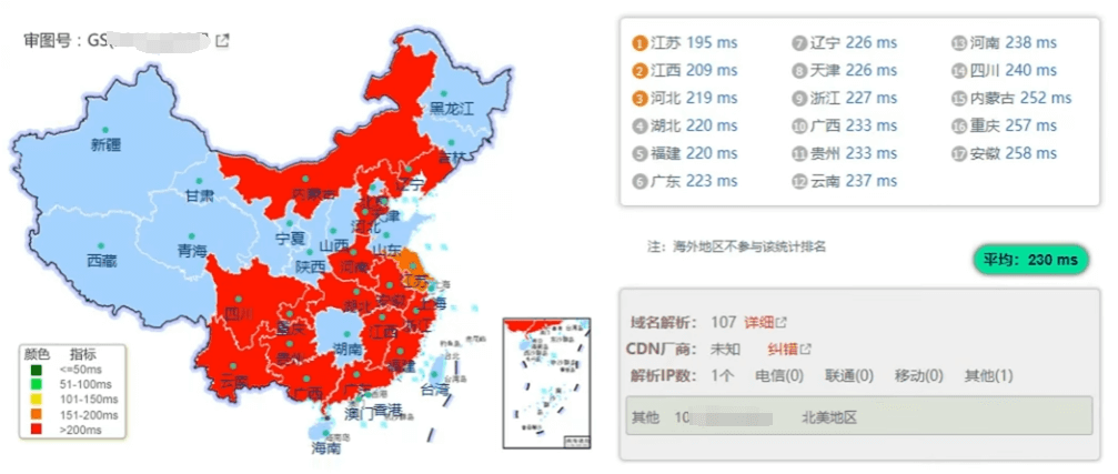 ColoCrossing怎么样?ColoCrossing vps主机测评及优惠码