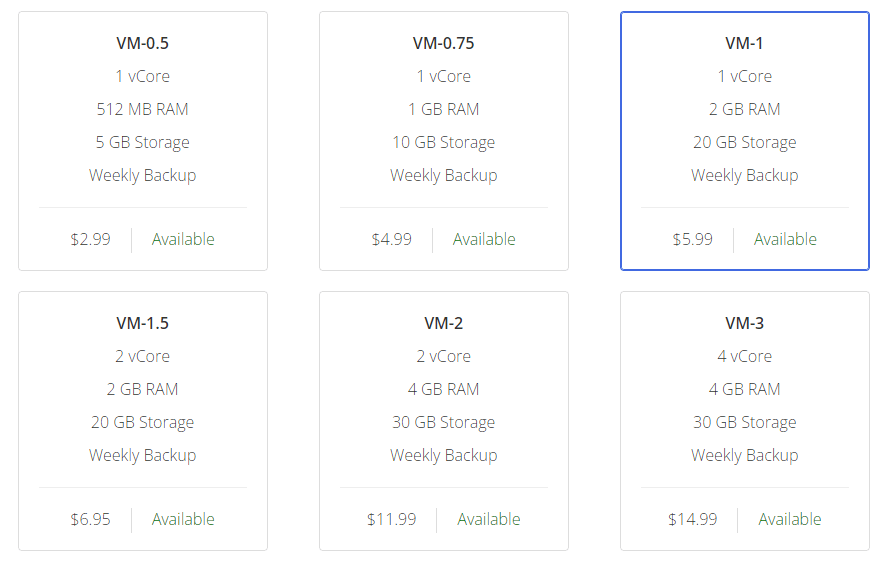 Evoxt下单页套餐卡片:VM-0.5到VM-3的核数、内存、硬盘和月价