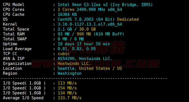 Hostwinds 怎么样?Hostwinds优惠码以及vps主机测评