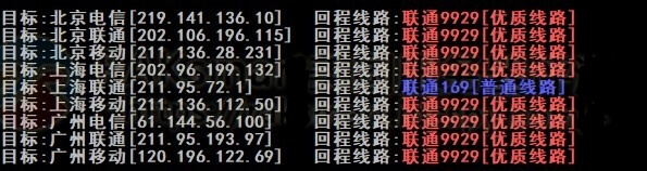 RAKsmart vps怎么样?RAKsmart线路、性能评测及优惠码