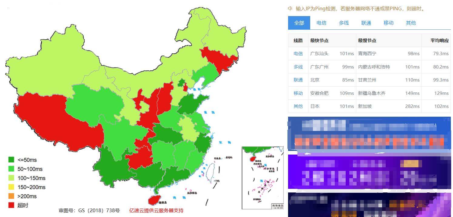 RAKsmart vps怎么样?RAKsmart线路、性能评测及优惠码