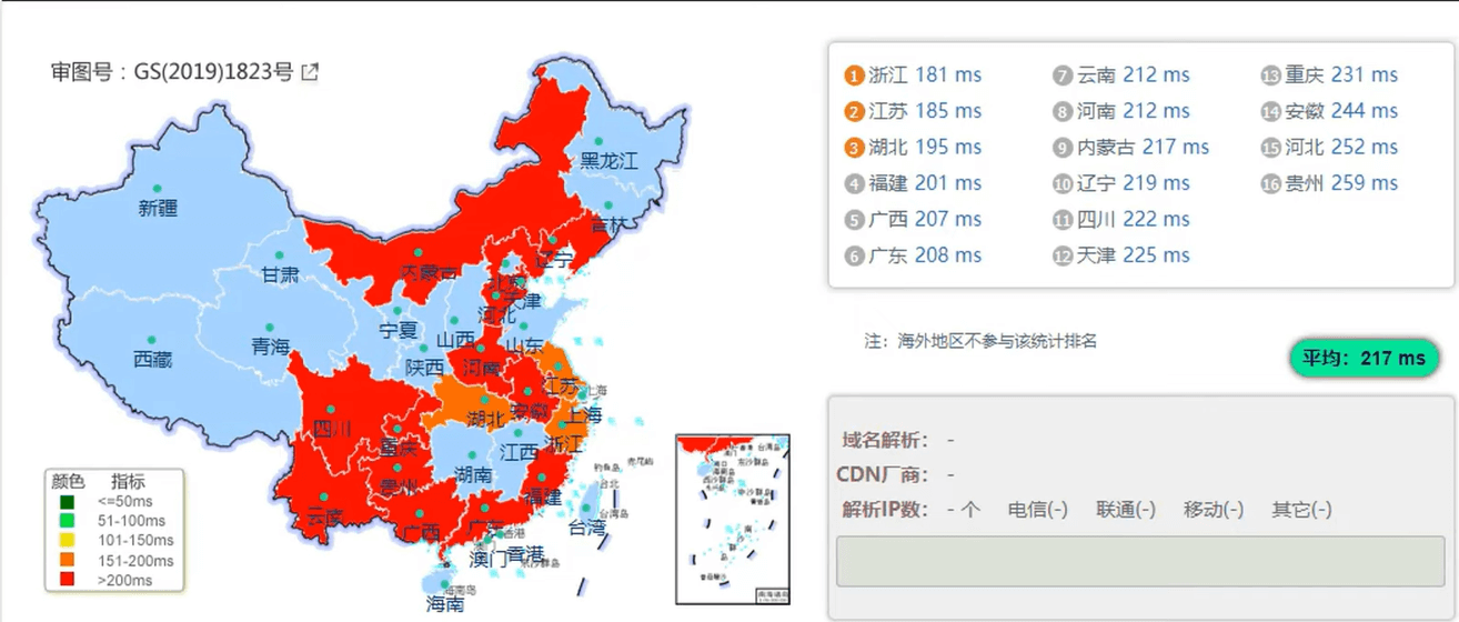 RackNerd怎么样?RackNerd vps优惠码及主机评测