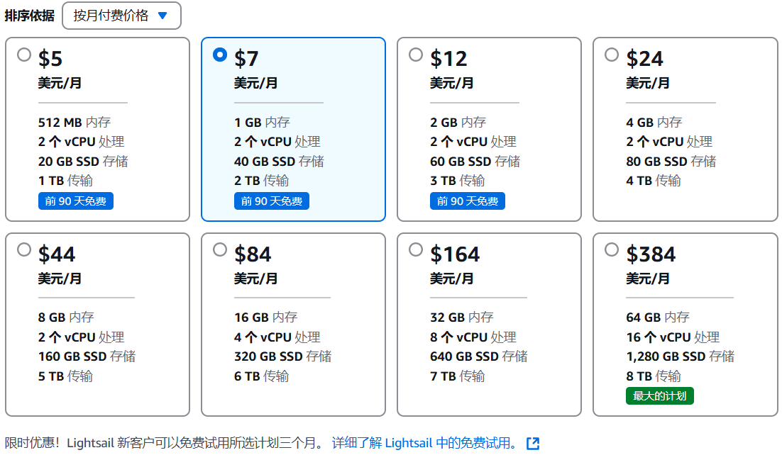 Lightsail创建实例时选套餐的页面,5美元、7美元、12美元三档标着前90天免费