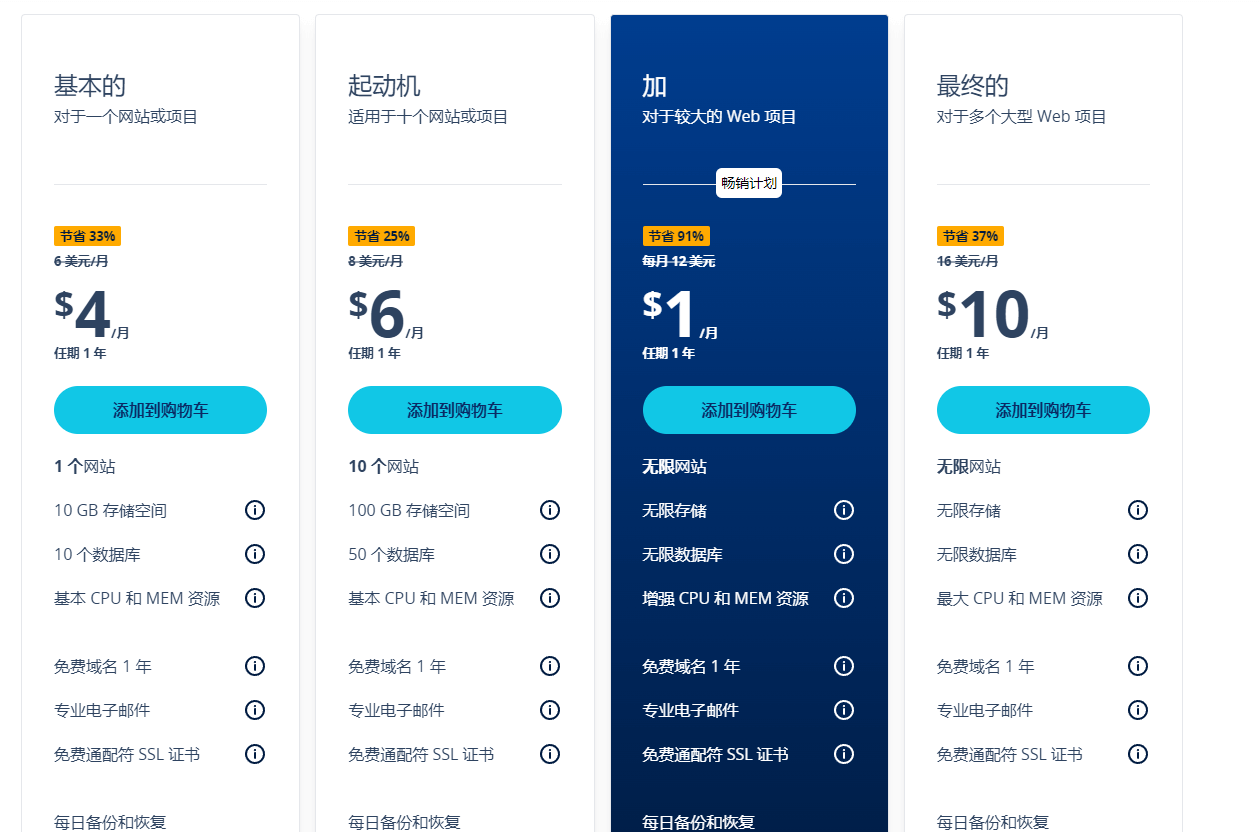 IONOS怎么样,IONOS vps主机优惠码及详细评测