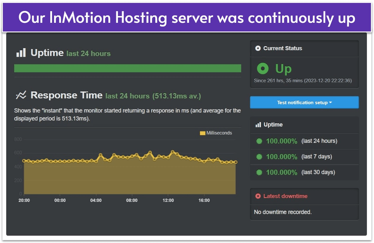 InMotion Hosting怎么样?低价高性能美国vps主机测评及优惠码