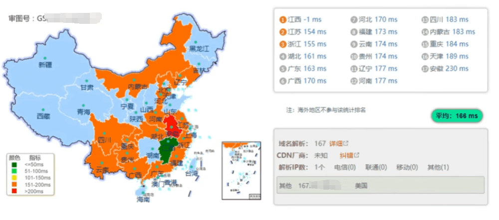 LOCVPS建站怎么样?LOCVPS VPS主机稳定性测评附优惠码