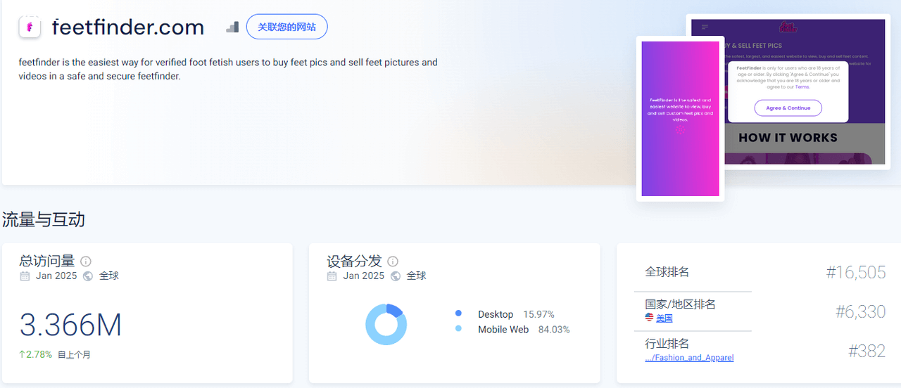 国外美足控平台FeetFinder,销售美足图片赚美金