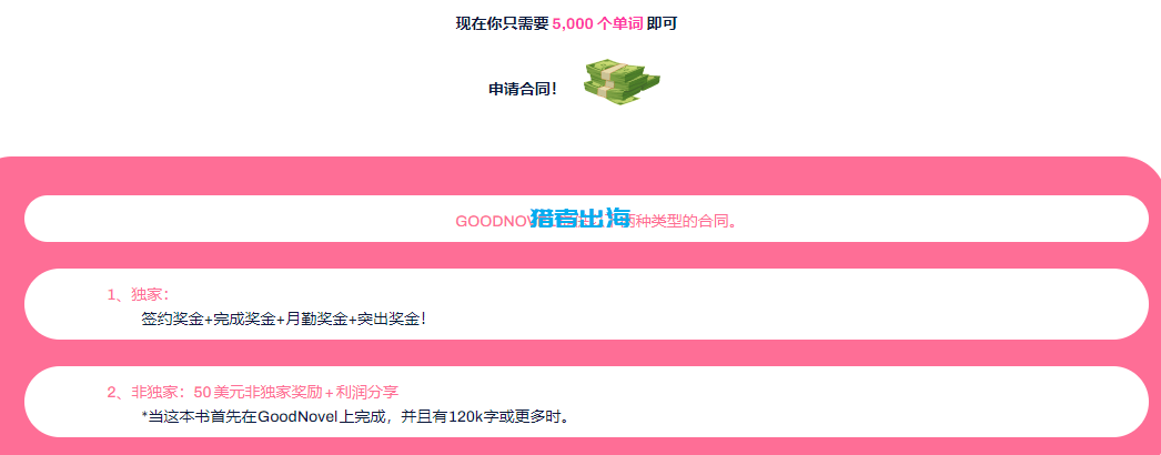 Goodnovel平台搬运爽文小说赚美金,月赚3000刀