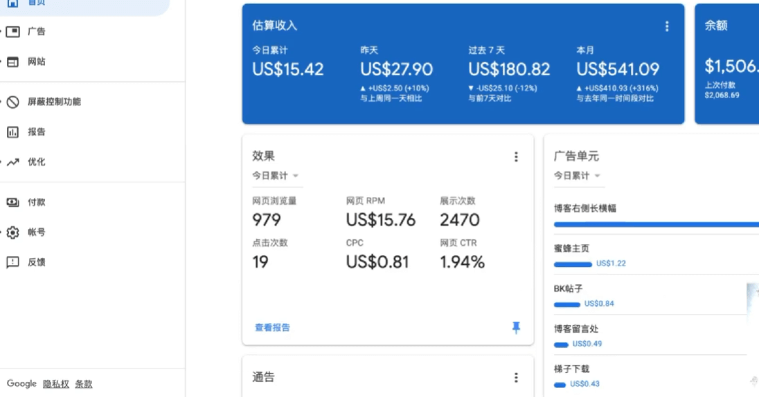 利用Blogger+Google Adsense赚钱,每天自动进账15美金
