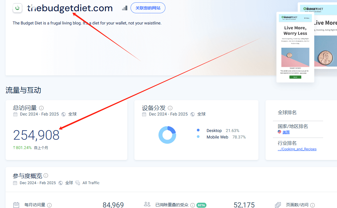 利用Blogger+Google Adsense赚钱,每天自动进账15美金