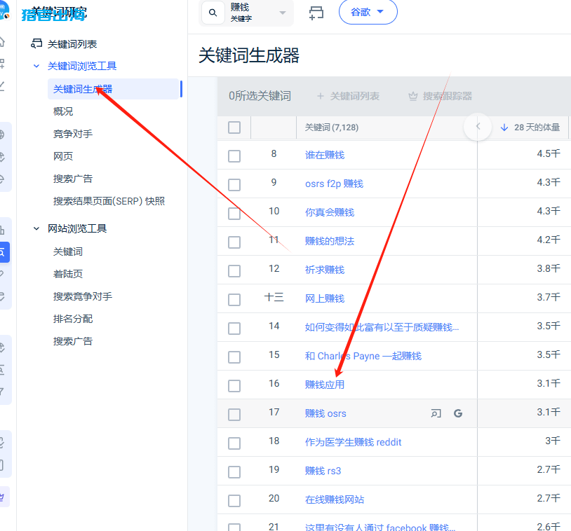 利用Blogger+Google Adsense赚钱,每天自动进账15美金
