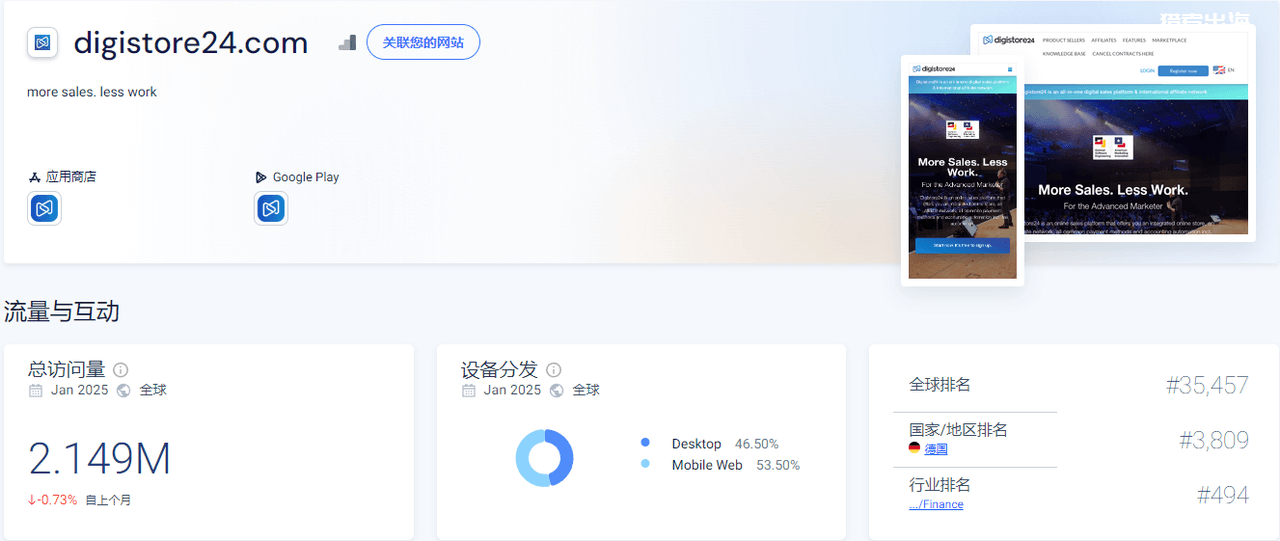 在MeWe上推广德国联盟平台Digistore24赚美金