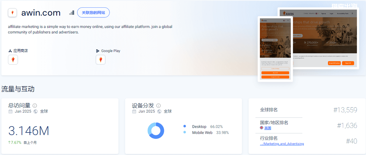 在MeWe上推广德国联盟平台Digistore24赚美金