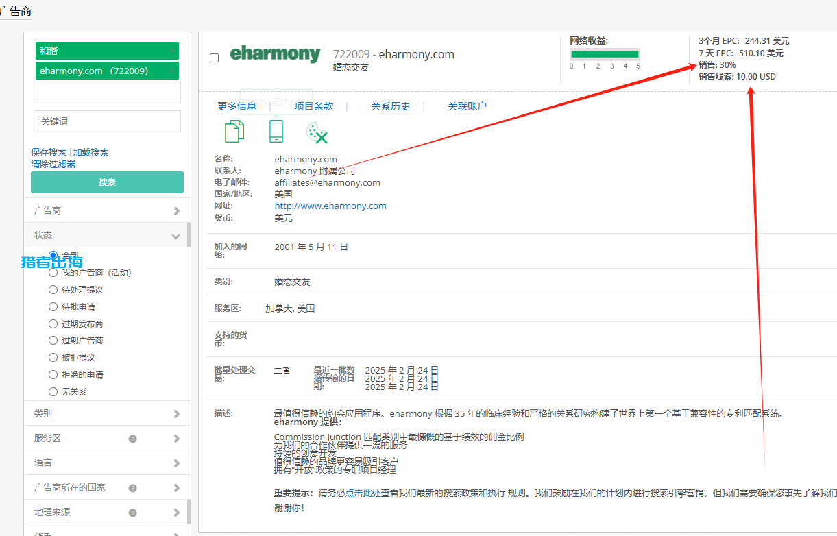 用Tagged平台推广约会交友联盟赚佣金,可月入6000刀