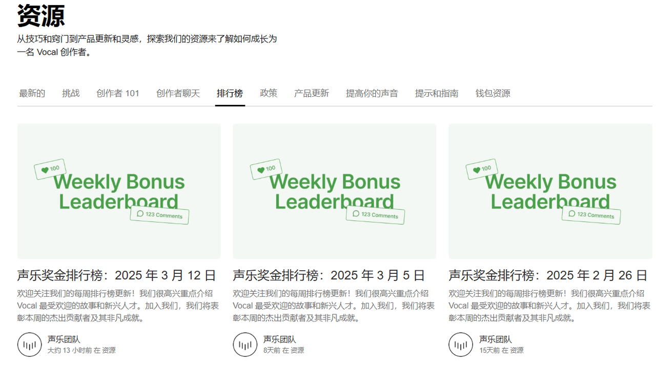利用AI撰写爆文,在海外自媒体平台Vocal Media赚钱,一篇文章60美金