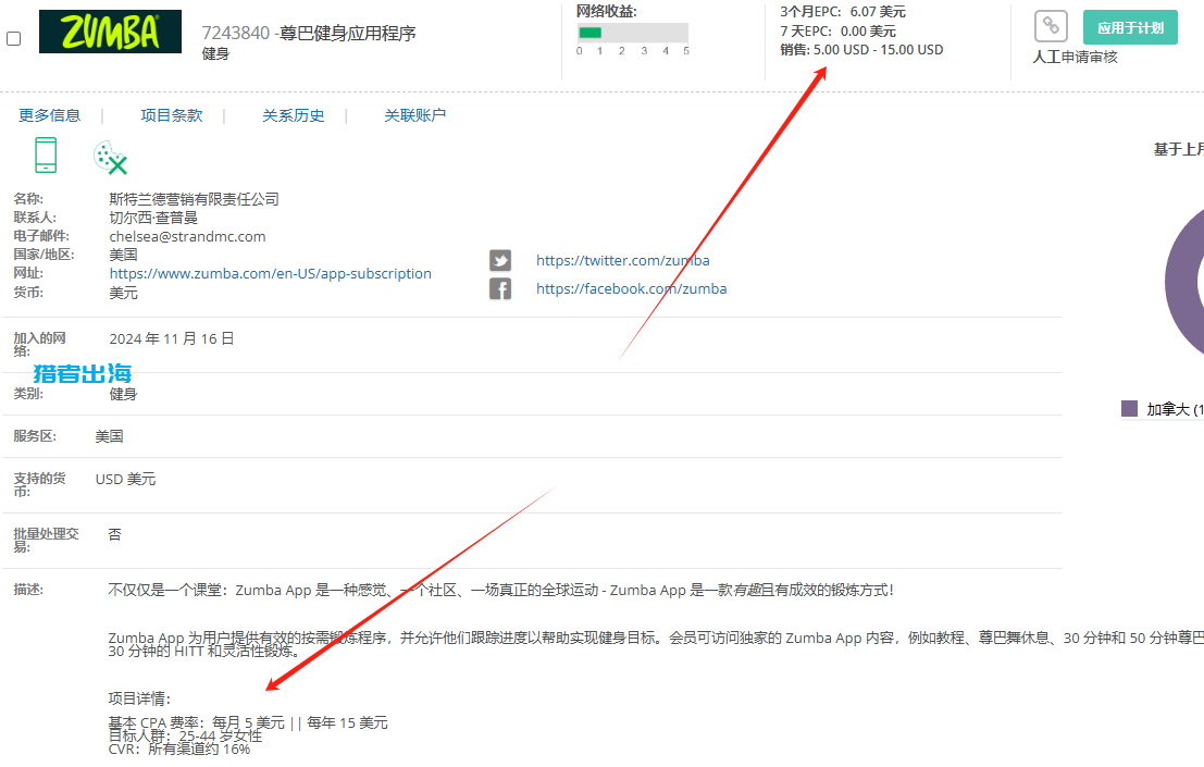 利用AI撰写爆文,在海外自媒体平台Vocal Media赚钱,一篇文章60美金