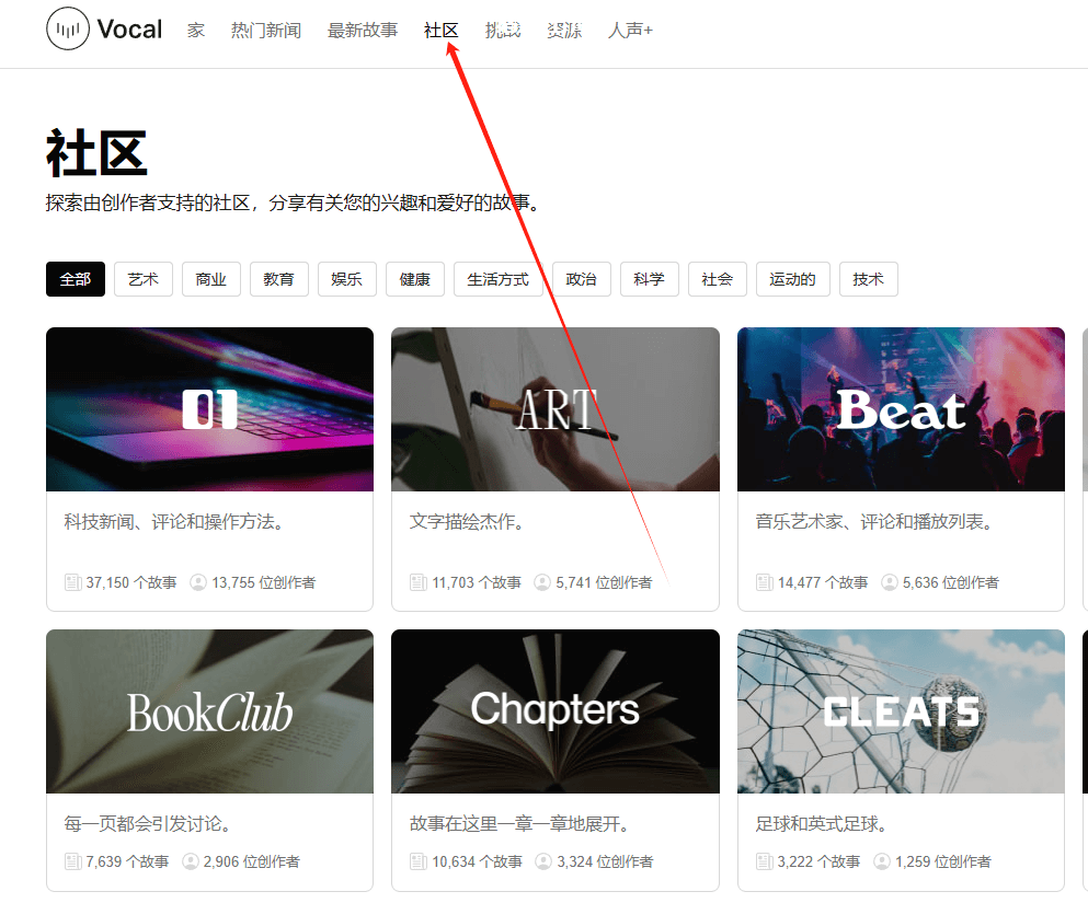 利用AI撰写爆文,在海外自媒体平台Vocal Media赚钱,一篇文章60美金
