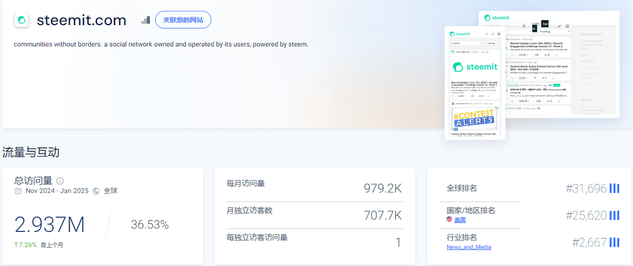 推广最新AI软件联盟营销赚钱