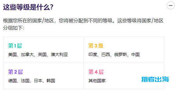 从pixabay搬运ASMR音视频到bitchute上发布引流到国外网盘赚钱