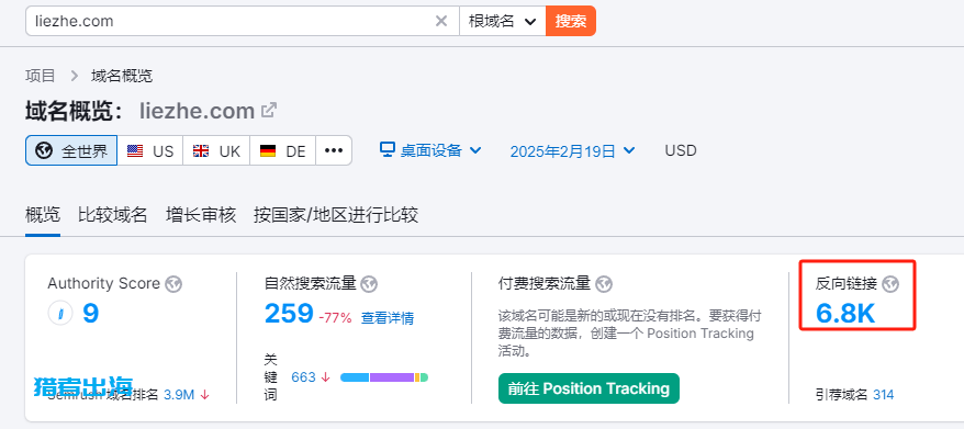 帮老外发外链提升独立站排名赚美金,日赚80刀