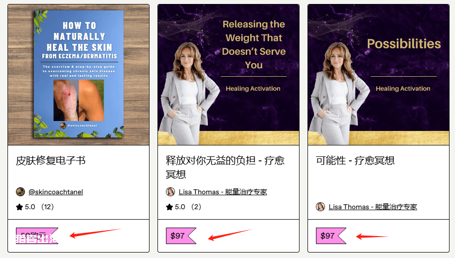 独立站常见赚钱方式(三):销售虚拟资源/虚拟产品