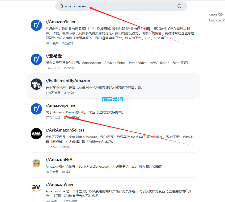 ChatGPT怎么赚钱,4个通过ChatGPT每天赚取50美金的项目推荐