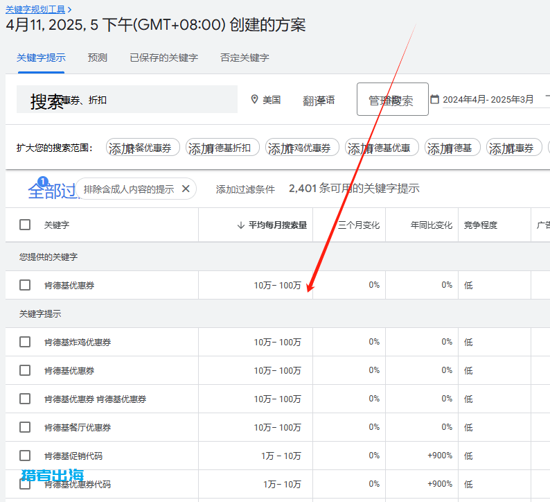 利用Facebook群组推广优惠券，购物返利赚钱，每月赚1924美金