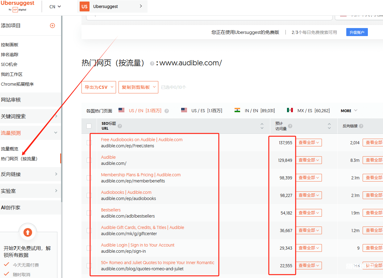 利用PDF Drive平台自动推广联盟营销,每月可赚1542美金