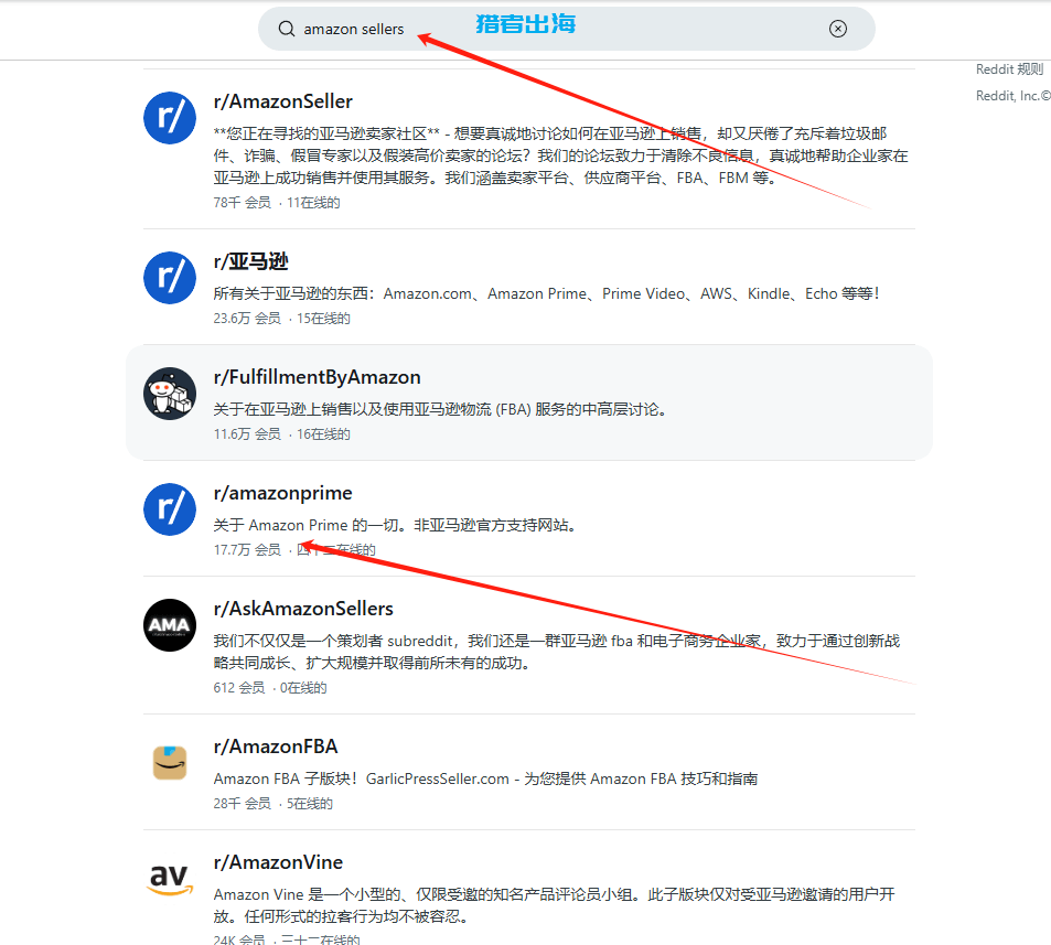 利用Reddit平台推广亚马逊卖家工具赚钱，零成本每月赚720美金