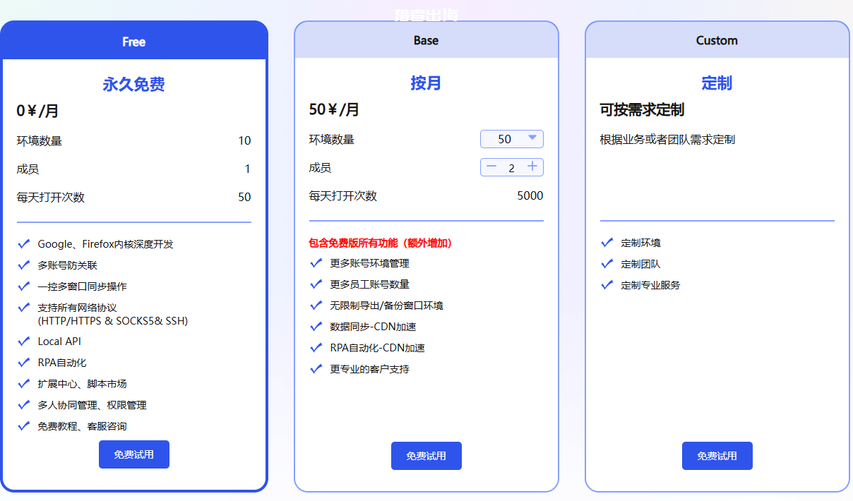 指纹浏览器哪个好用,5大适合新手的免费指纹浏览器推荐