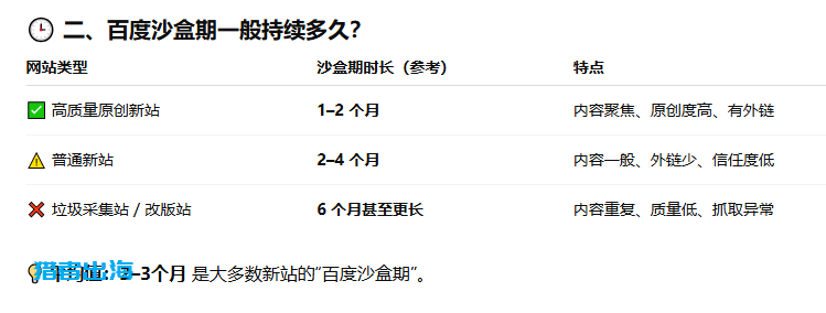 AI生成内容对于网站运营的作用和影响