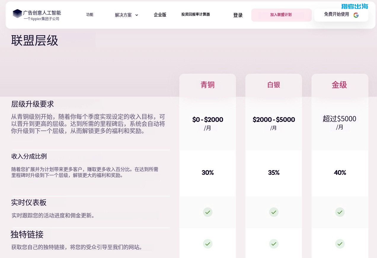 5个软件工具导航网站推广国外联盟营销赚钱