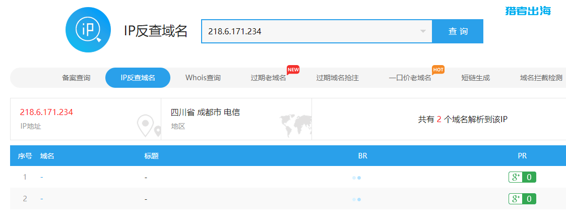vps主机独立IP和共享IP对网站SEO优化影响