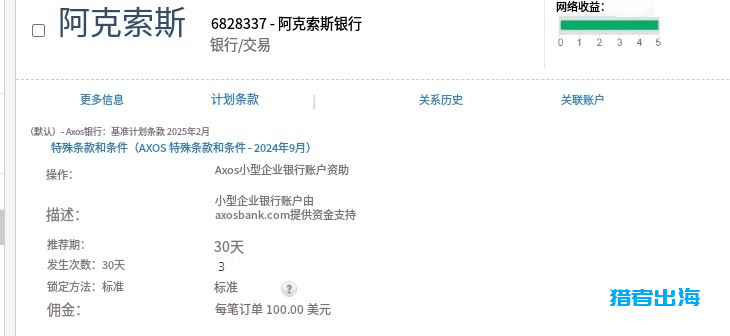网站怎么推广联盟赚钱?6种新手推广的广告联盟领域