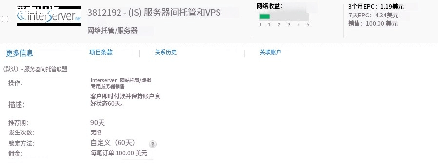 网站怎么推广联盟赚钱?6种新手推广的广告联盟领域