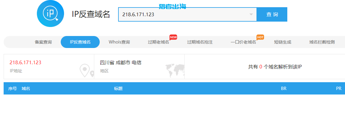 什么是网站虚拟主机？国内和国外虚拟空间主机购买推荐