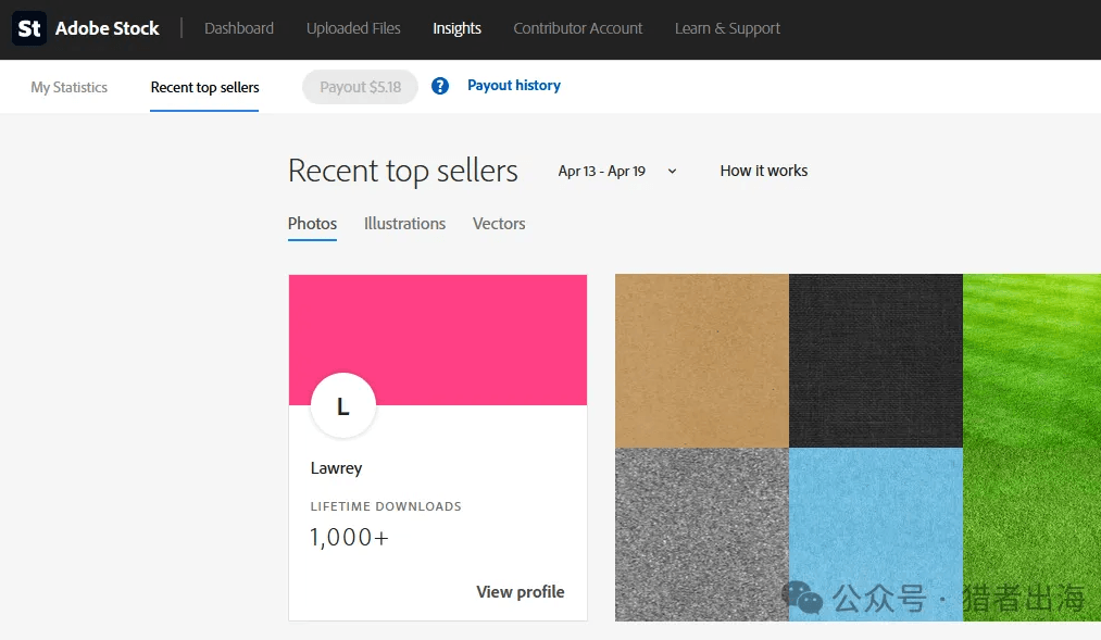Adobe Stock投稿人门户Insights里的Recent top sellers热卖榜，某位投稿人LIFETIME DOWNLOADS 1,000+