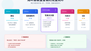 联盟营销一年能赚多少钱？2026各级别联盟收入数据+AI创作真实预期