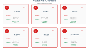 国外做AI视频赚美金：用AI工具制作视频月入1000+美金完整指南