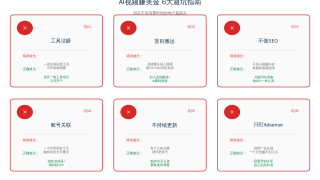 国外做AI视频赚美金：用AI工具制作视频月入1000+美金完整指南