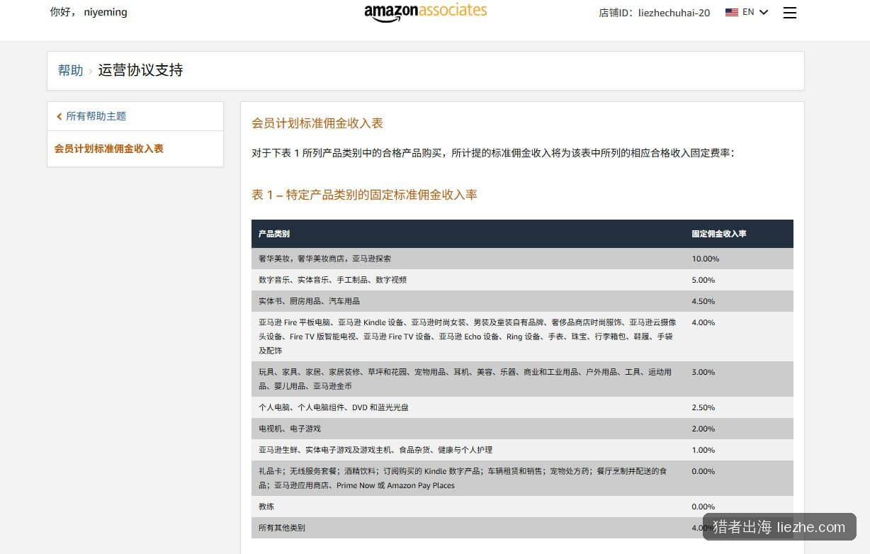 Amazon Associates联盟佣金率表:个人电脑类2.5%