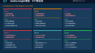 AudioJungle卖背景音乐赚美金完整教程：2026年AI辅助制作+上架流程拆解