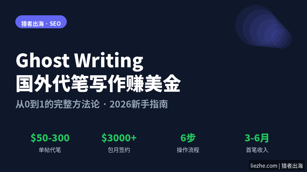 国外Ghost Writing代笔写作赚美金完整方法论封面图