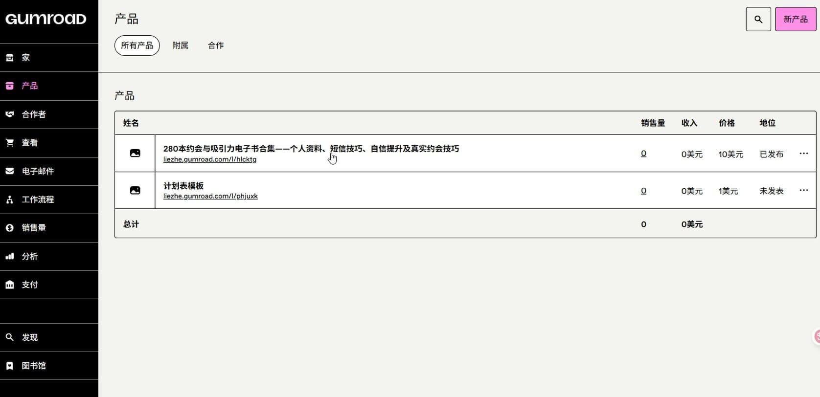 Gumroad产品管理后台：查看已上架产品的销售量、收入和发布状态