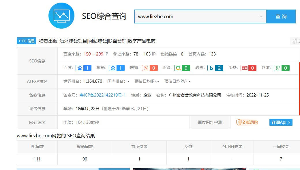 秒出海liezhe.com SEO综合查询数据