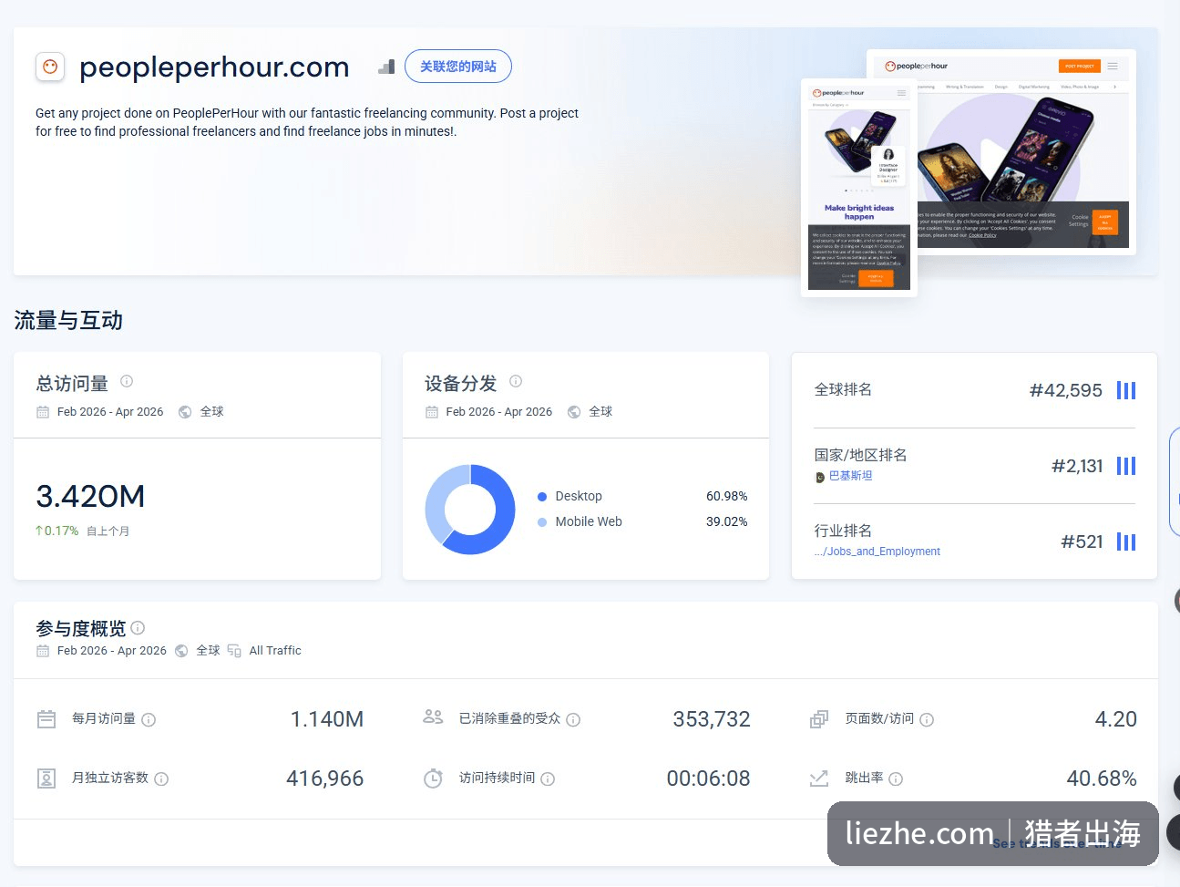 Leonardo.ai AI出图工具首页界面,含Image Video 3D Upscaler功能